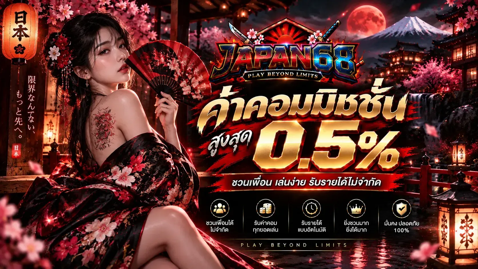 ค่อคอมมิชชั้น สูงสุด 0.5%