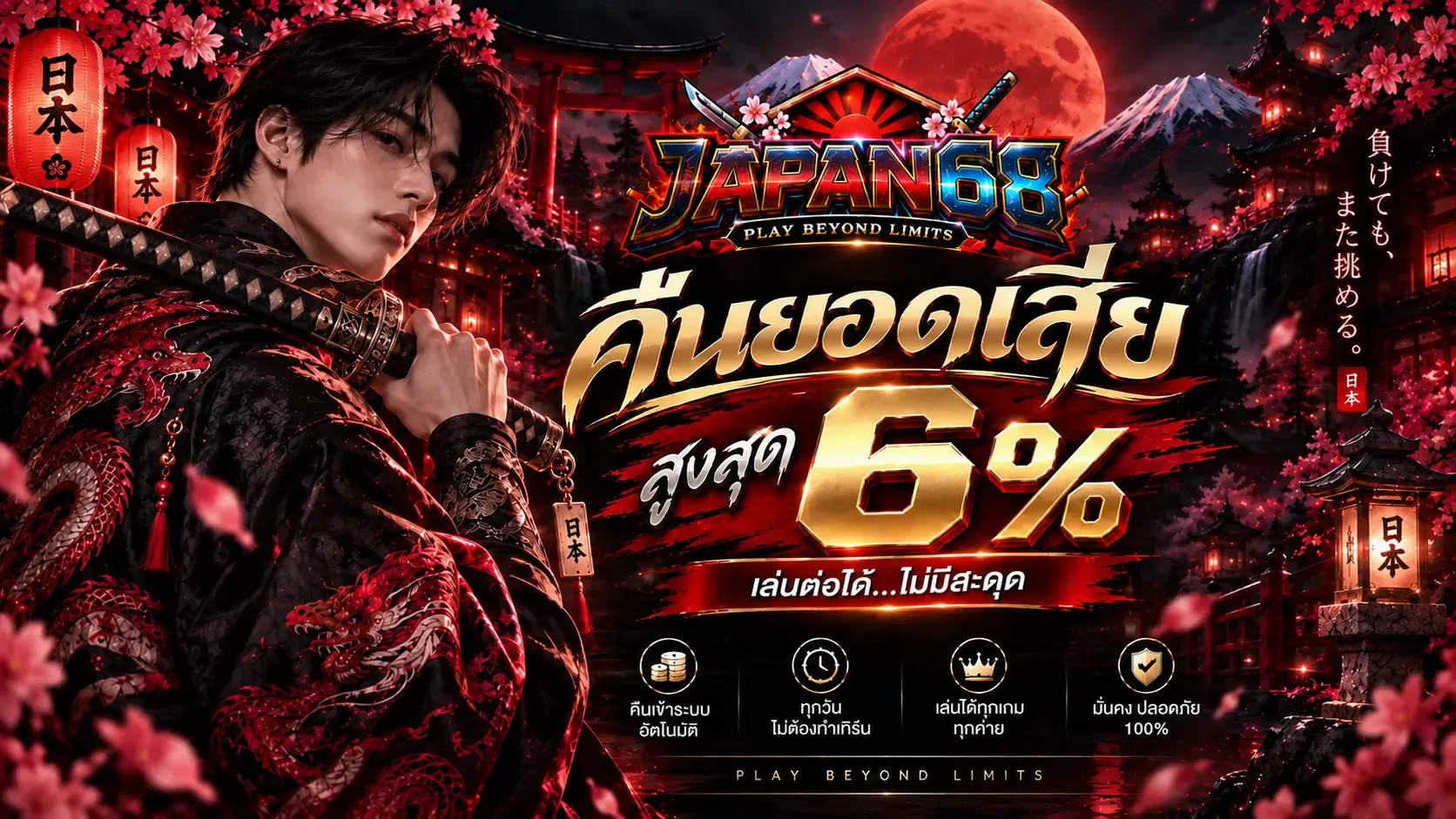 โปรคืนยอดเสีย สูงสุด 6%